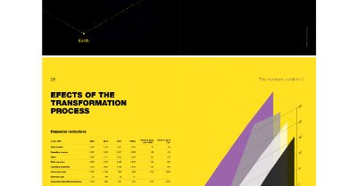 Hrvatska pošta, Croatian post office, corporate design, korporativni dizajn, vizualizacija, visualization, space, Venus, svemir, dizajn brošure, brochure design part-3