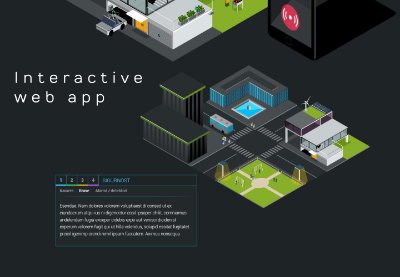Smart city, interaktivne infografike, interactive web app part-2