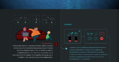 Future shopping, Konzum part-1