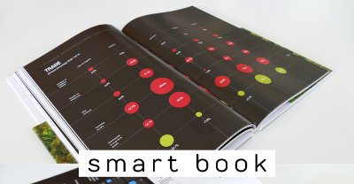 Smart book, book design part-1