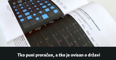 Smart book, book design part-2